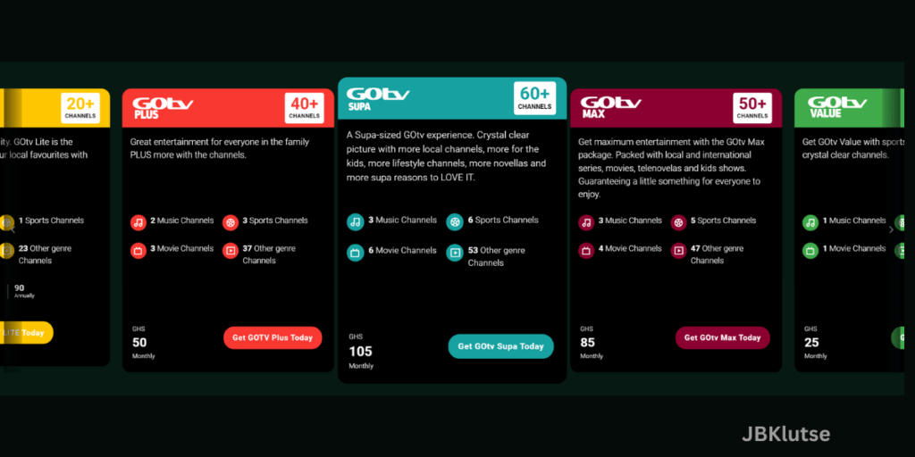 gotv packages