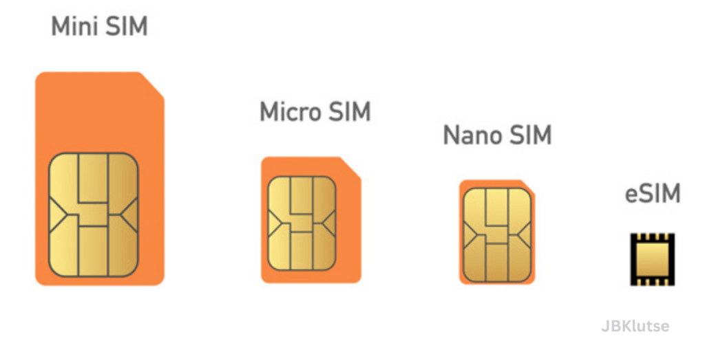 sim cards