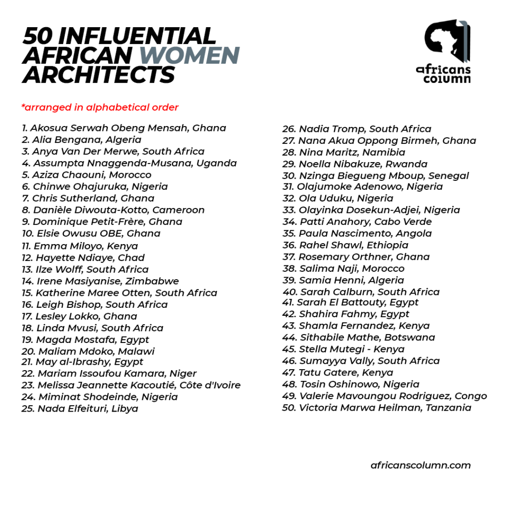 Africans Column announces list of 50 influential African women architects