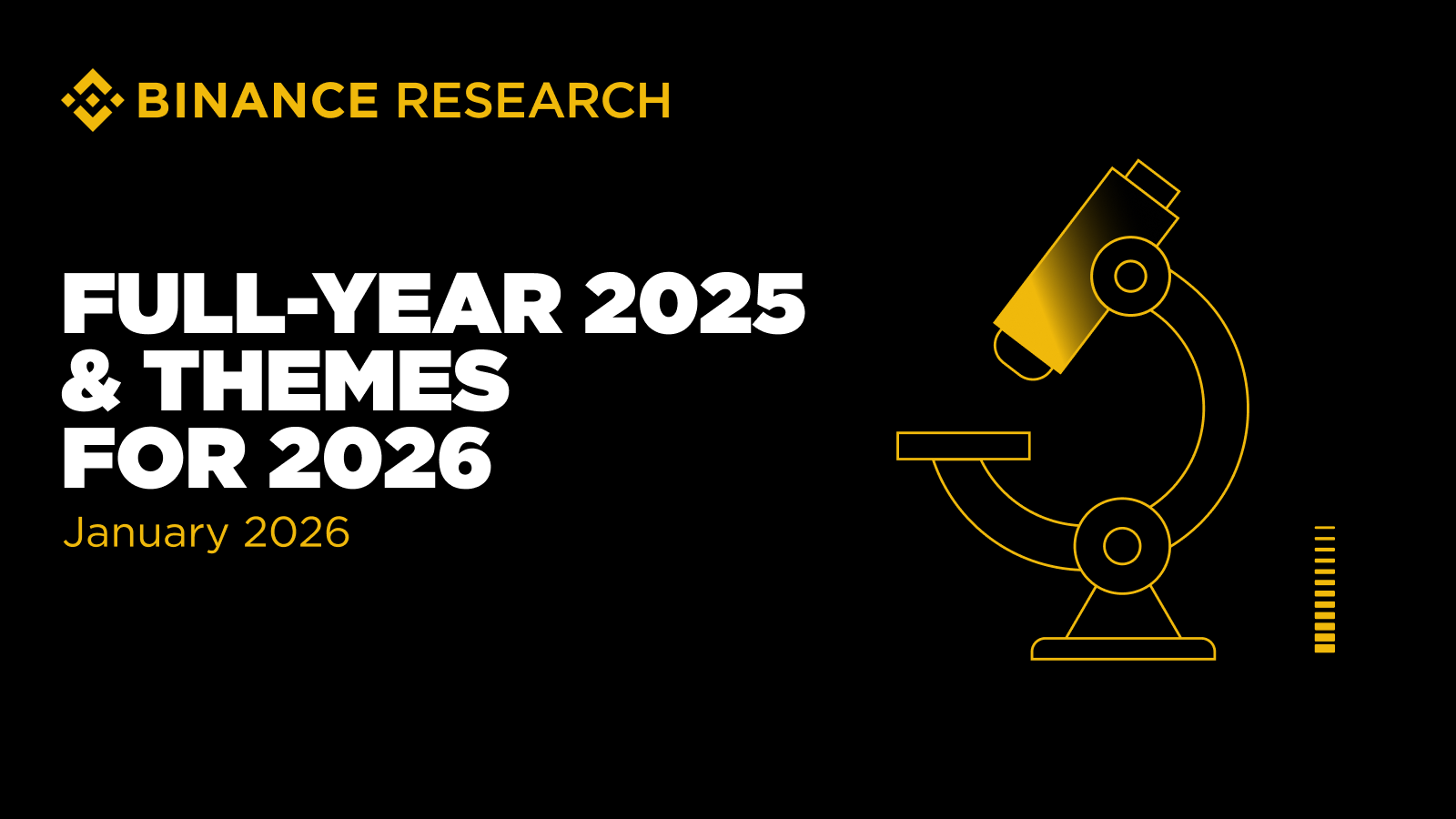 Binance Research: What Crypto’s 2025 Taught Us – and What to Watch in 2026