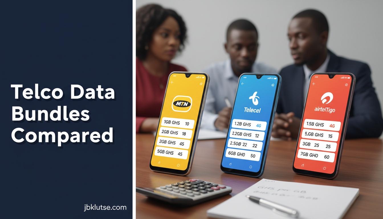 best data bundle ghana: A clean editorial split-screen composition showing three vertical panels, each representing MTN…